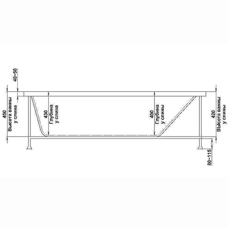 Ванна акриловая BAS ВЕСТА 170х75 белая купить в интернет-магазине Sanbest