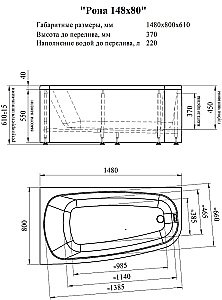 Ванна акриловая Радомир Рона 148х80 белая, слив золото купить в интернет-магазине Sanbest