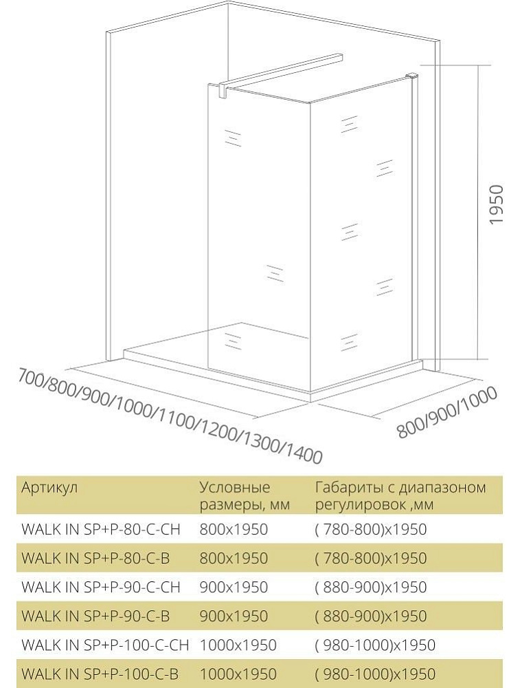 Душевое ограждение Good Door WALK IN SP+P 130х90 стекло прозрачное/профиль хром купить в интернет-магазине Sanbest