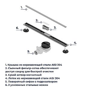 Душевой трап RGW SDR-54 79215440-01 40 хром купить в интернет-магазине Sanbest