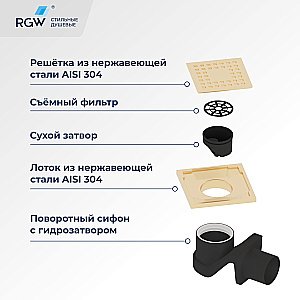 Душевой трап RGW Drain Leo-01-10 100х100 60210110-06 золото брашированное купить в интернет-магазине Sanbest