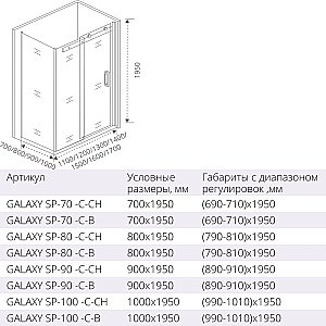 Душевой уголок Good door GALAXY WTW+SP 110x80 купить в интернет-магазине Sanbest