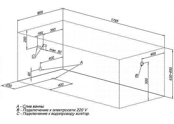Акриловая ванна Aquanet Tea NEW 180x80 244187 с к/с купить в интернет-магазине Sanbest