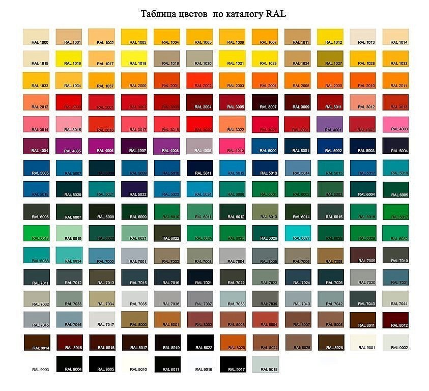 Душевой поддон Эстет Омега 100x80 цвет по RAL с блестками купить в интернет-магазине Sanbest