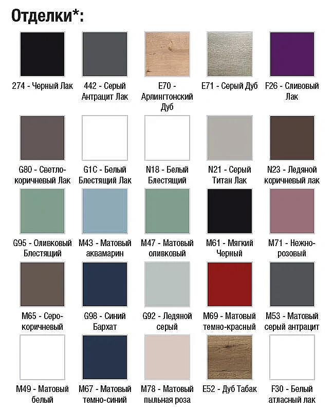 Cмеситель для раковины Jacob Delafon CLEO 1889 E24309-CP хром купить в интернет-магазине сантехники Sanbest