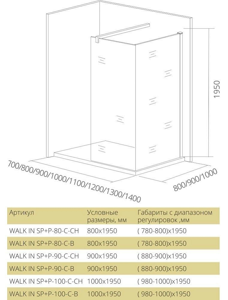Душевое ограждение Good Door WALK IN SP+P 140х90 стекло прозрачное/профиль хром купить в интернет-магазине Sanbest