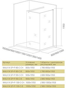 Душевое ограждение Good Door WALK IN SP+P 140х90 стекло прозрачное/профиль хром купить в интернет-магазине Sanbest