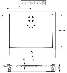 Душевой поддон Riho Davos 251 90x90 купить в интернет-магазине Sanbest
