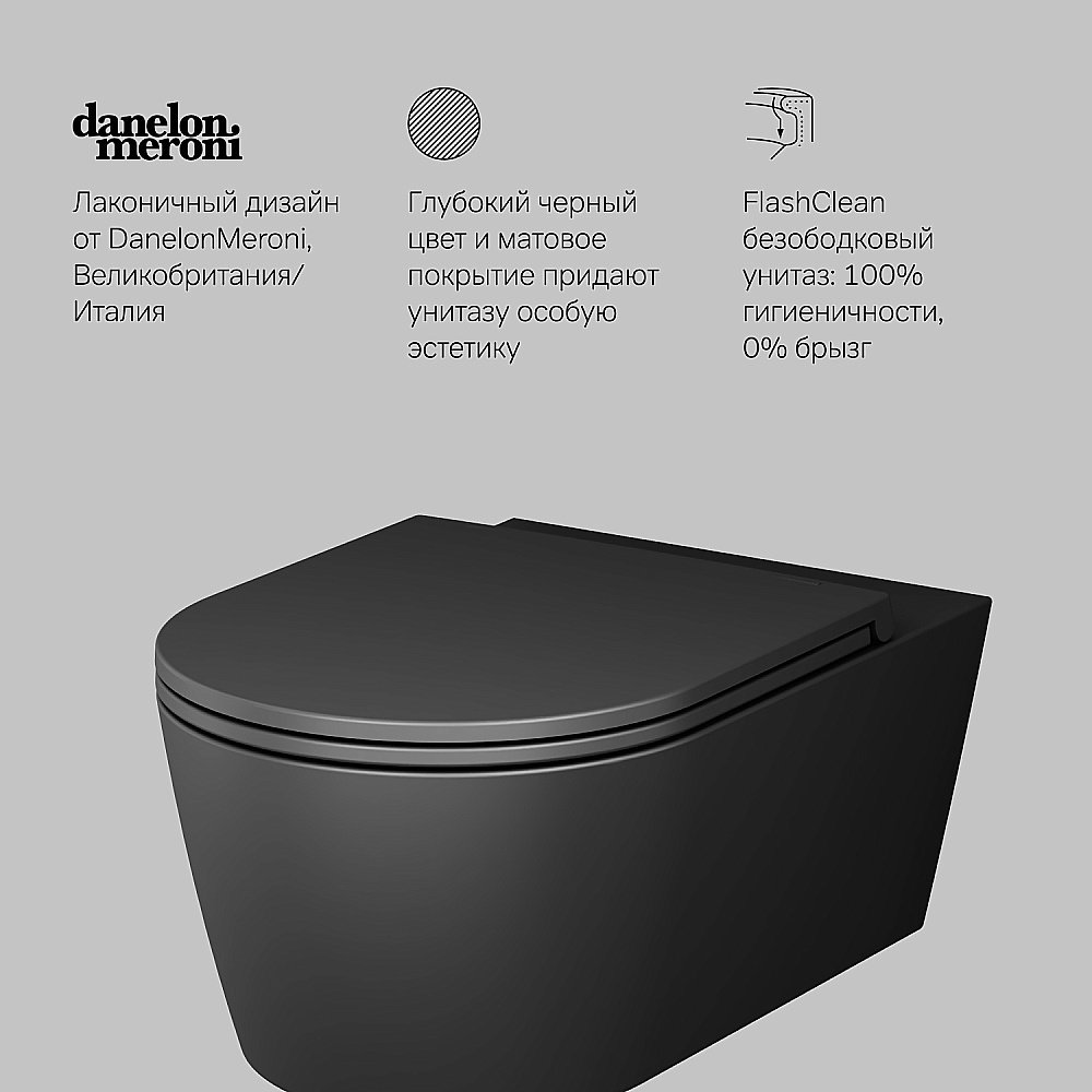 Унитаз подвесной AM.PM Func C8F1701MBSC черный матовый, безободковый купить в интернет-магазине Sanbest