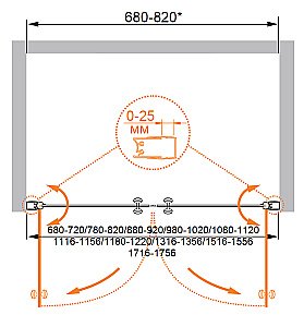 Душевая дверь Cezares ELENA-B-2-160-P-Cr стекло текстурное/профиль хром купить в интернет-магазине Sanbest