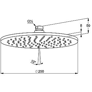 Душевая система KLUDI BOZZ 387363976 черный матовый купить в интернет-магазине сантехники Sanbest