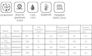 Полотенцесушитель водяной Ravak Style Style 500 x 800_W купить в интернет-магазине сантехники Sanbest