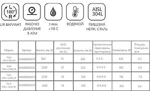 Полотенцесушитель водяной Ravak Style Style 500 x 800_W купить в интернет-магазине сантехники Sanbest