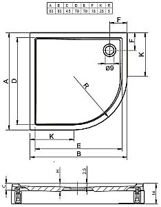Душевой поддон Riho Davos 279 80x80 D002018005 белый купить в интернет-магазине Sanbest
