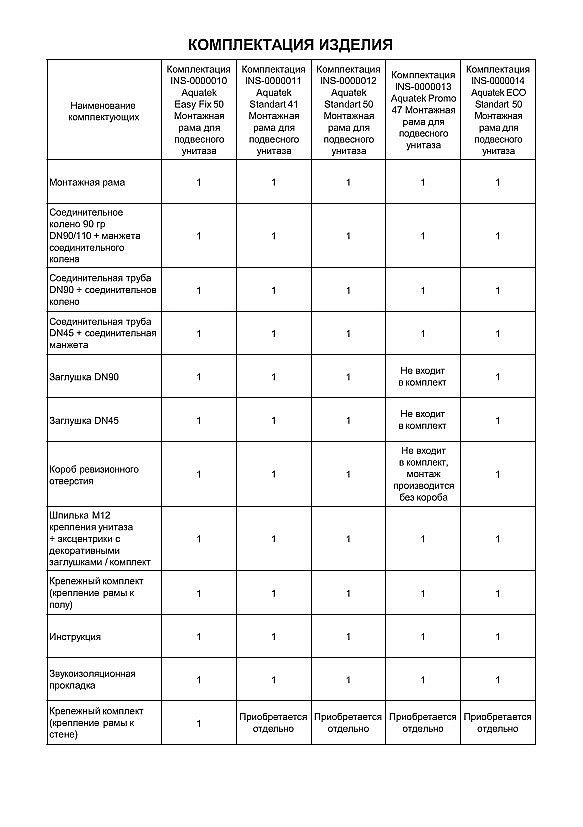 Унитаз Aquatek Альтаир SET AQUATEK АЛЬТАИР cm-009 4в1 с инсталляцией и белой кнопкой, с крышкой микролифт, безободковый купить в интернет-магазине Sanbest