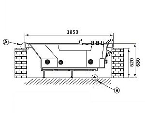 Ванна акриловая Gemy Built-in G9053 O 185х162 белая с гидромассажем купить в интернет-магазине Sanbest