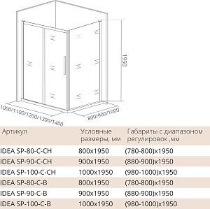 Душевой уголок Good Door Idea WTW+SP 120х90 стекло прозрачное/профиль черный купить в интернет-магазине Sanbest