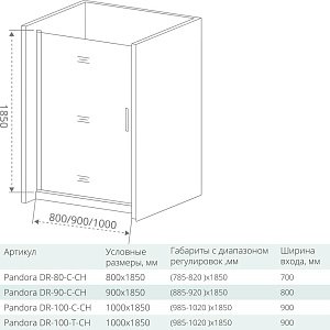 Душевая дверь Good Door PANDORA DR-80-C-CH купить в интернет-магазине Sanbest