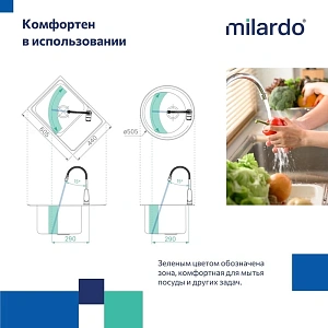 Смеситель для кухни Milardo Meal M07BL2FM05 купить в интернет-магазине сантехники Sanbest