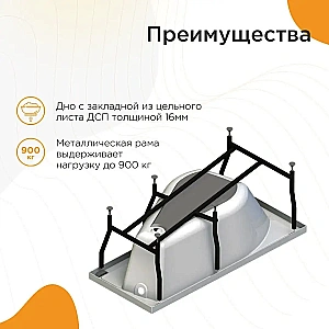 Ванна с гидромассажем Радомир Миранда 2-81-2-1-0-209 168х95 ТЕРАПИЯ ХРОМ белая, левосторонняя купить в интернет-магазине Sanbest