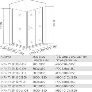 Душевой уголок Good Door Infinity WTW+SP 110х70 стекло прозрачное/профиль хром купить в интернет-магазине Sanbest