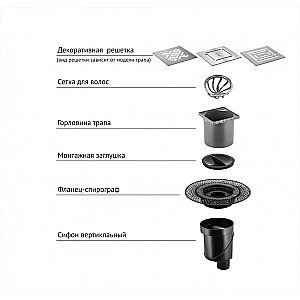 Душевой трап BERGES PLATZ Norma 092059 золото купить в интернет-магазине Sanbest