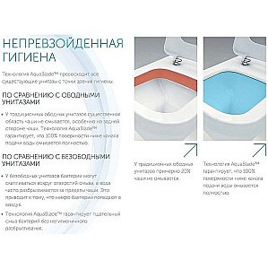 Унитаз напольный Ideal Standard Connect E042901 с бачком E797001 белый, безободковый купить в интернет-магазине Sanbest
