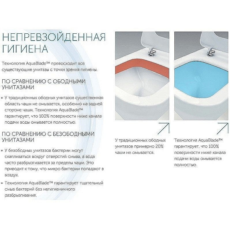 Унитаз напольный Ideal Standard Connect E042901 с бачком E797001 белый, безободковый купить в интернет-магазине Sanbest