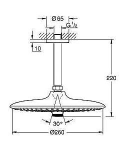 Верхний душ Grohe Euphoria 26460000 купить в интернет-магазине сантехники Sanbest
