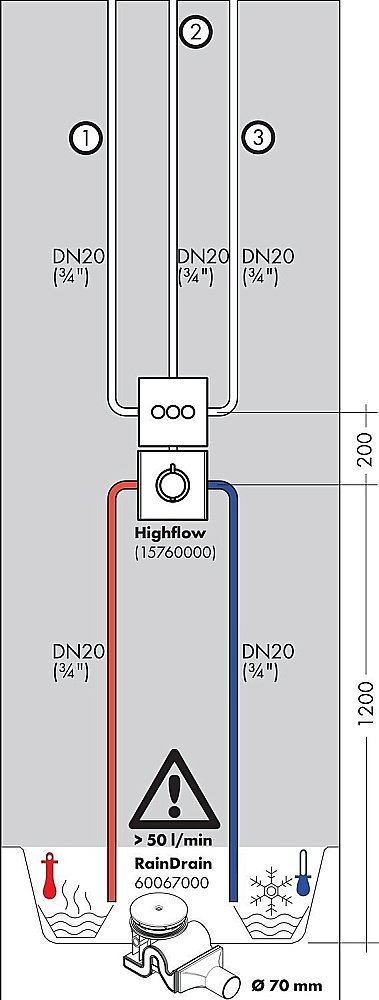 Смеситель для душа Hansgrohe ShowerSelect Glass 15736400 купить в интернет-магазине сантехники Sanbest