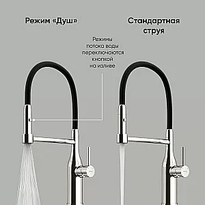 Смеситель для кухни Sancos Pride SC4011BNG нержавеющая сталь купить в интернет-магазине сантехники Sanbest