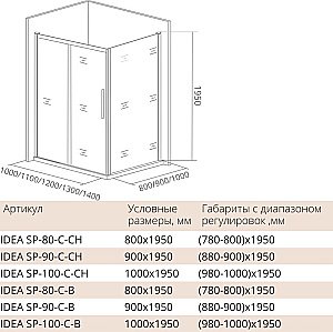 Душевой уголок Good Door Idea WTW+SP 130х90 стекло прозрачное/профиль черный купить в интернет-магазине Sanbest