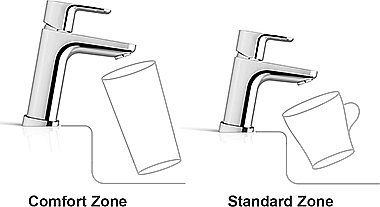 Смеситель для раковины Ravak 10° X070061 хром купить в интернет-магазине сантехники Sanbest