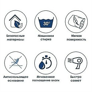 Коврик для ванной комнаты WasserKRAFT Lopau BM-1101 купить в интернет-магазине сантехники Sanbest