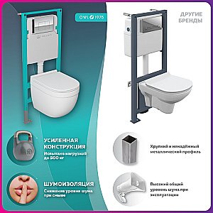 Унитаз с инсталляцией OWL 1975 Eld Cirkel-H OWLINSTNI.TOWLT190101 безободковый, с крышкой микролифт, с кнопкой Nikel хром купить в интернет-магазине Sanbest