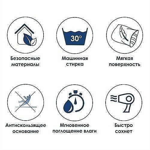 Коврик для ванной комнаты WasserKRAFT Lopau BM-1101 купить в интернет-магазине сантехники Sanbest