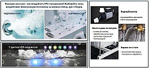 Ванна акриловая с гидромассажем CeruttiSpa С-401А 150x150 с гидромассажем белая купить в интернет-магазине Sanbest