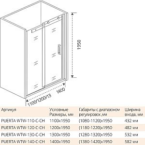 Душевая дверь Good door PUERTA WTW-130-C-CH стекло прозрачное купить в интернет-магазине Sanbest