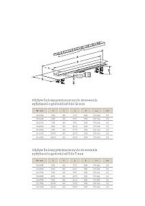 Дренажный канал Radaway Steel 5L085B/5R085S купить в интернет-магазине Sanbest