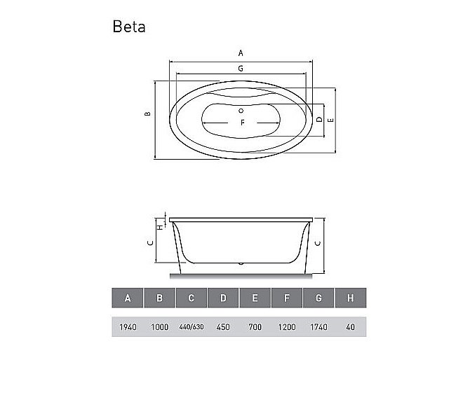 Ванна акриловая Vayer Beta 194x100 KPL Exklusiv купить в интернет-магазине Sanbest