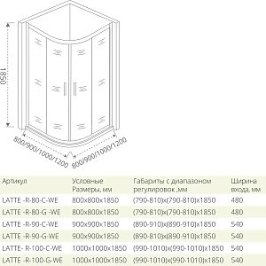 Душевой уголок Good door LATTE R 80x80 прозрачный купить в интернет-магазине Sanbest