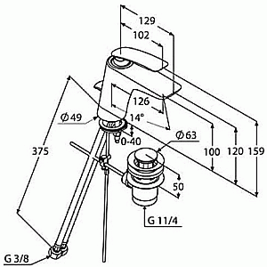 Смеситель для раковины Kludi Balance 520238775 черный купить в интернет-магазине сантехники Sanbest