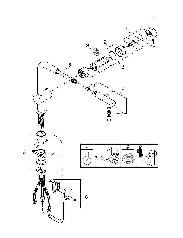 Смеситель для кухни Grohe Minta 32168000 хром купить в интернет-магазине сантехники Sanbest