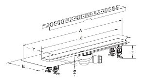 Дренажный канал Radaway Steel 1150 купить в интернет-магазине Sanbest