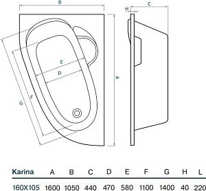 Ванна акриловая Koller Pool Karina 160x105 купить в интернет-магазине Sanbest