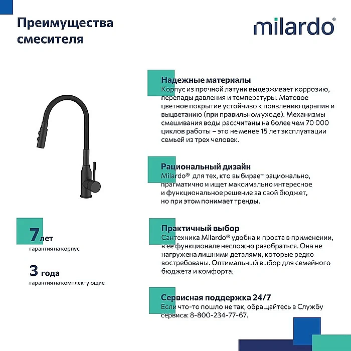 Смеситель для кухни Milardo Meal M01BL2FM05 купить в интернет-магазине сантехники Sanbest