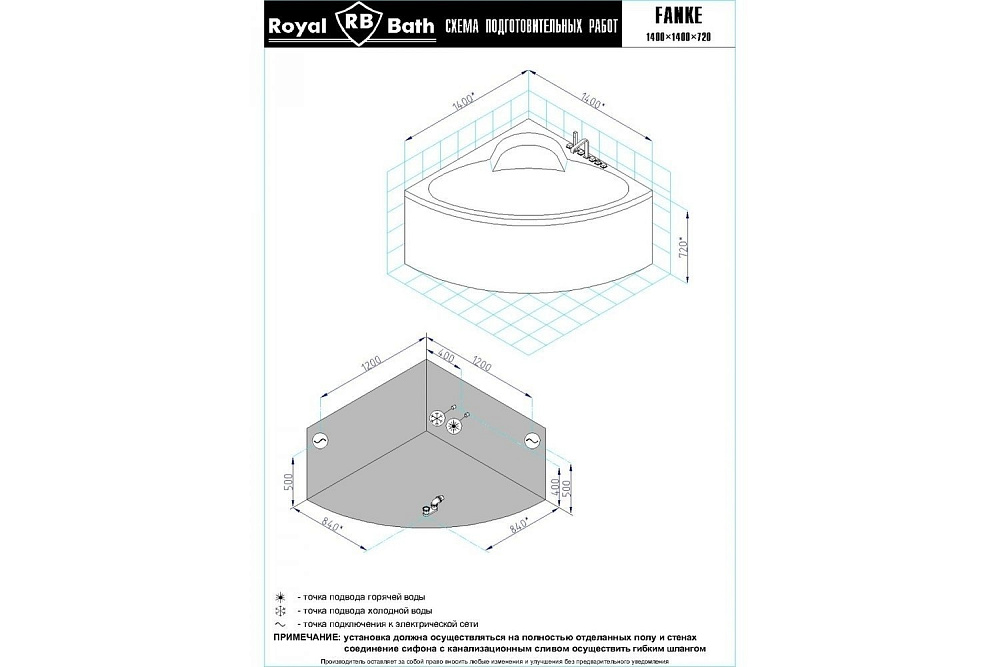 Гидромассажная ванна Royal Bath Fanke De Luxe 140x140 купить в интернет-магазине Sanbest