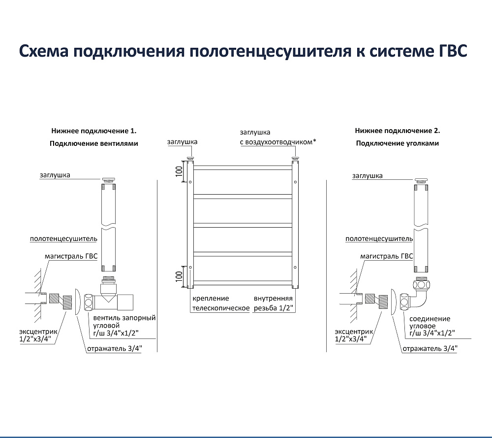 Полотенцесушитель Aquatek Альтаир П16 500х1100 AQ KK1611CH хром купить в интернет-магазине сантехники Sanbest