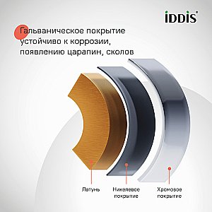 Душевая система IDDIS Bild BILSB1Fi06 купить в интернет-магазине сантехники Sanbest