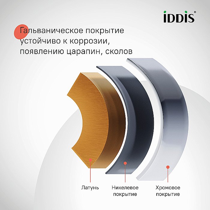 Душевая система IDDIS Bild BILSB1Fi06 купить в интернет-магазине сантехники Sanbest
